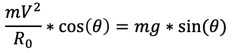 Balancing the centrifugal force by casting out the centre of mass, the magnitude of which [the cast-out] is regulated by means of angulation