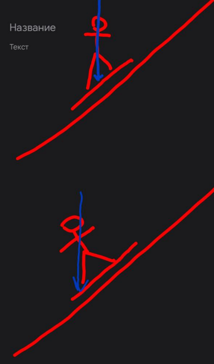 Figure 6. The nose of the board being loaded by the slope