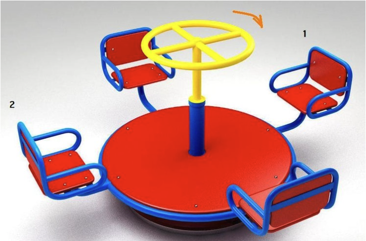 Figure 4. A carousel