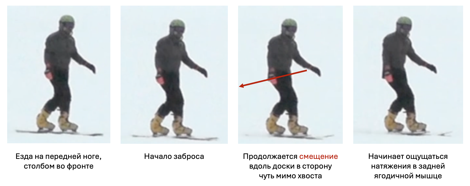 Four consecutive frames